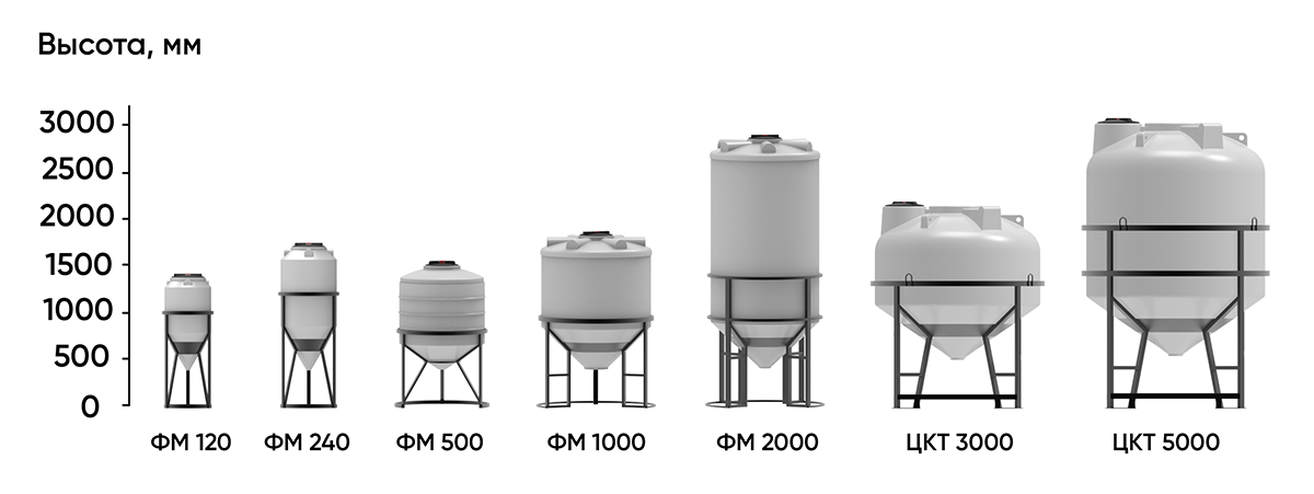 ruller_FM+ZKT_obr.png ruller_FM+ZKT_obr.png