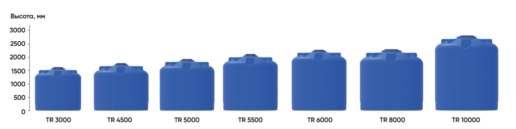 lineyka_TR_blue (1).jpg lineyka_TR_blue (1).jpg