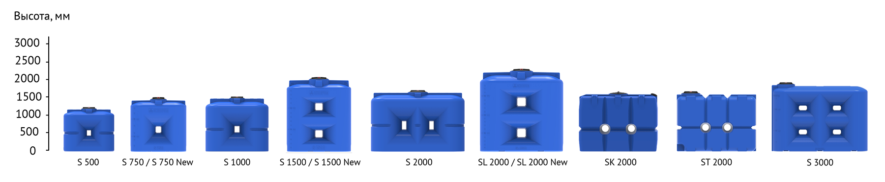 lineyka_S_new (1).png lineyka_S_new (1).png