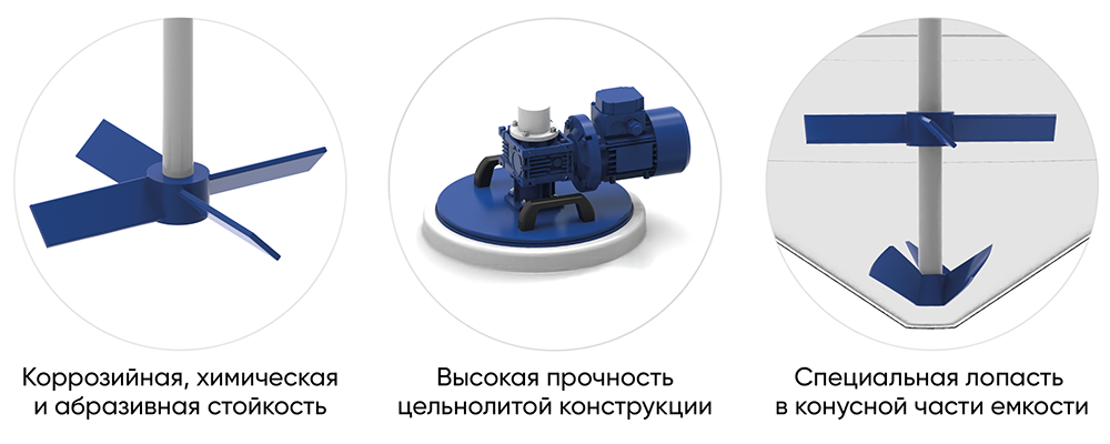 plus_fm.png plus_fm.png