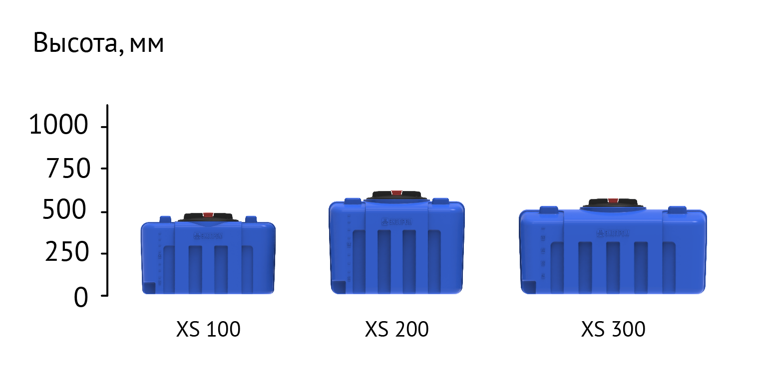 lineyka XS.png lineyka XS.png