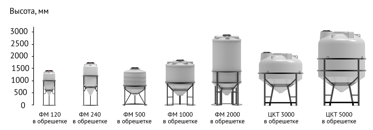 ruller_FM+ZKT_obr (3).png ruller_FM+ZKT_obr (3).png