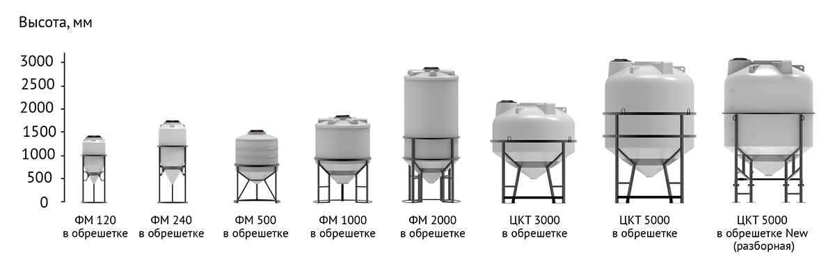 lineyka_ZKT_new.png lineyka_ZKT_new.png