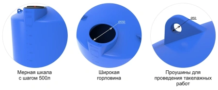 Емкость TOR 10000л под плотность до 1.5 г/см³ синяя
